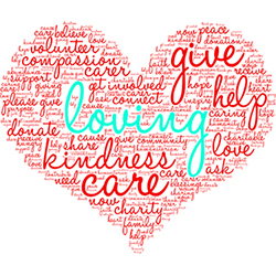 word cloud loving kvadrat 25x25-min ord i hjerteform
